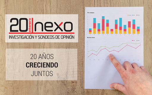 Nexo SCA