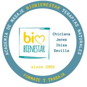 Biobienestar Sevilla